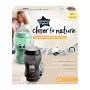 Набор бутылочек Tommee Tippee Closer to Nature Animals 2 шт х 340 мл (TT0036)